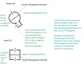 Comparison of the Waveguide Chambers.webp