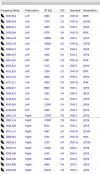 40.5W-TBS6983 with EasyBlindScan.webp