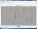 Amos 4 @ 65° East.webp Amos 4 @ 65° East.webp