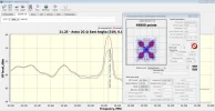 Astra 2G test carrier.webp Astra 2G test carrier.webp