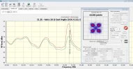 Astra 2G test_carrier.webp