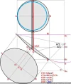 Offset_withWorkingArea.webp