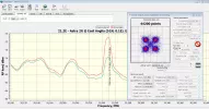 Astra 2G test_carrier.webp