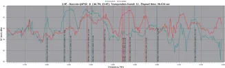 2.9E-RFScan-Rascom.webp