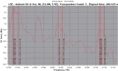 30.5E-RFScan.webp