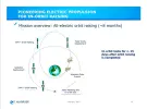 Eutelsat 8 West B -  All-electric orbit raising.webp