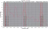 30.5E-RFScan.webp