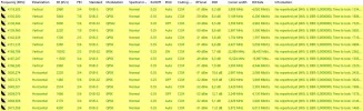 40.5ºW C 11-04-2015 c.webp 40.5ºW C 11-04-2015 c.webp