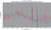 43.5E-RFScan.webp