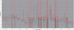 signal captured at 43.5 E.webp