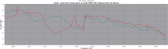 10846v 1.5db.webp