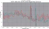 43.5E-RFScan.webp