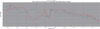 10846v 1.5db.webp