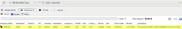 60.0ºE 17-05-2015 C 2nd.webp 60.0ºE 17-05-2015 C 2nd.webp