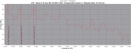 17.0E-RFScan.webp 17.0E-RFScan.webp