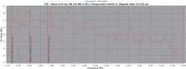 17.0E-RFScan.webp