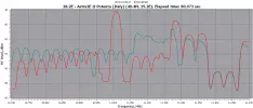 28.2E-2junARFScan.webp