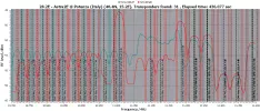 28.2E-2junBRFScan.webp