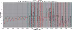 28.2F2junB-RFScan.webp