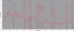 28.2E-10700-11700 MHz pol V.webp