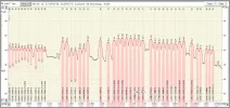 28.2ºE 19-06-2015 H 07.15hrs.webp 28.2ºE 19-06-2015 H 07.15hrs.webp