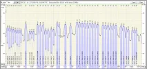 28.2ºE  20-06-2015  V  17.20hrs.webp