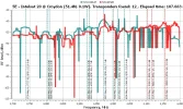 68.5E-RFScan.webp