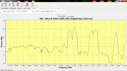 today_8_30utc.webp
