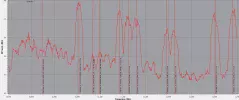 28.2E-10700-11700 MHz pol V.webp