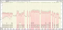 28.2ºE 19-06-2015 H 07.15hrs.webp 28.2ºE 19-06-2015 H 07.15hrs.webp