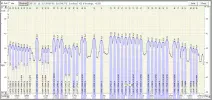 28.2ºE 19-06-2015 V 07.20hrs.webp 28.2ºE 19-06-2015 V 07.20hrs.webp