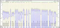 28.2ºE  20-06-2015  V  17.20hrs.webp