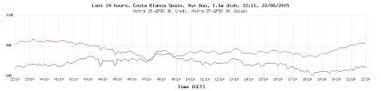 22-June-2015.webp