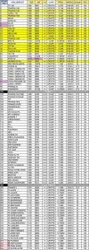 545x1518-plan-de-frequences-tntsat-07-2015-hd.webp