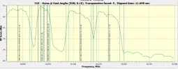 Hylas 31E scan.webp