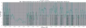 42.0E-RFScan-H- pol with 110 cm dish.webp
