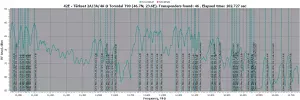 42.0E-RFScan.-Toroidal H pol.webp