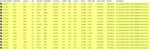 40.5ºW  C  12-09-2015d.webp
