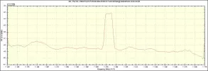 3592 RFScan Prof 8000 BDA DVBS-S2 Tuner-Demod2.webp