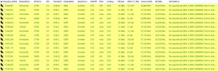 8.0ºW  01-10-2015c.webp