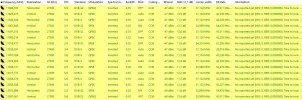 8.0ºW  01-10-2015d.webp
