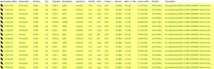 8.0ºW  01-10-2015e.webp
