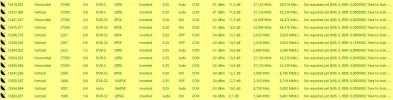 8.0ºW  01-10-2015f.webp