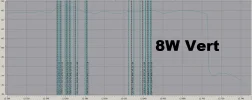 8W V High.webp