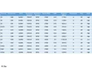 Sky_Transponderliste_DVB-S2.webp