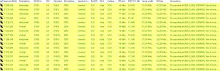 8.0ºW  01-10-2015b.webp