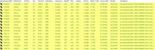 8.0ºW  01-10-2015c.webp
