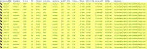 8.0ºW  01-10-2015d.webp