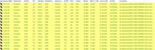 8.0ºW  01-10-2015e.webp