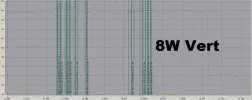 8W V High.webp